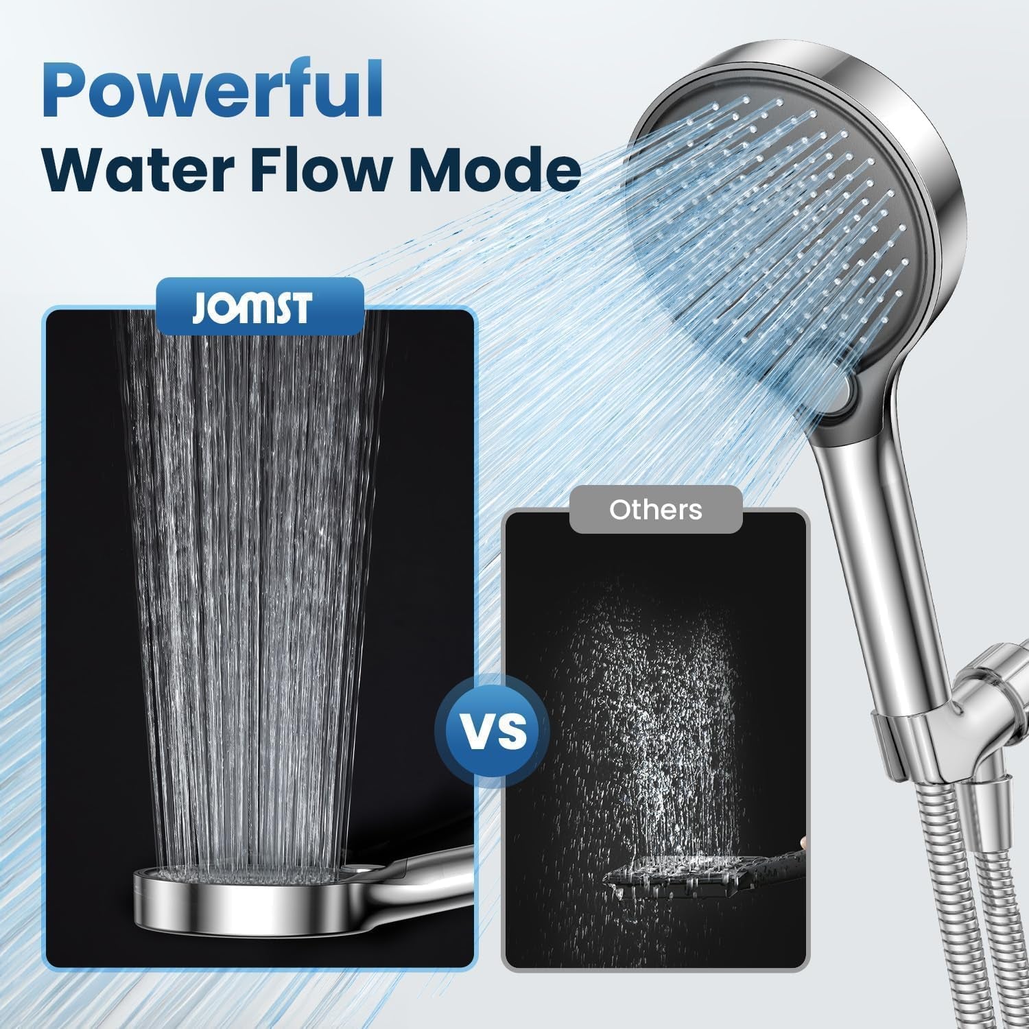 Filtered Shower Head with Handheld, High Pressure for Hard Water | 3 Spray Modes, Adjustable Angle Shower Head Water Softener, Removable Showerhead with Replacable Filter-59Ft Hose