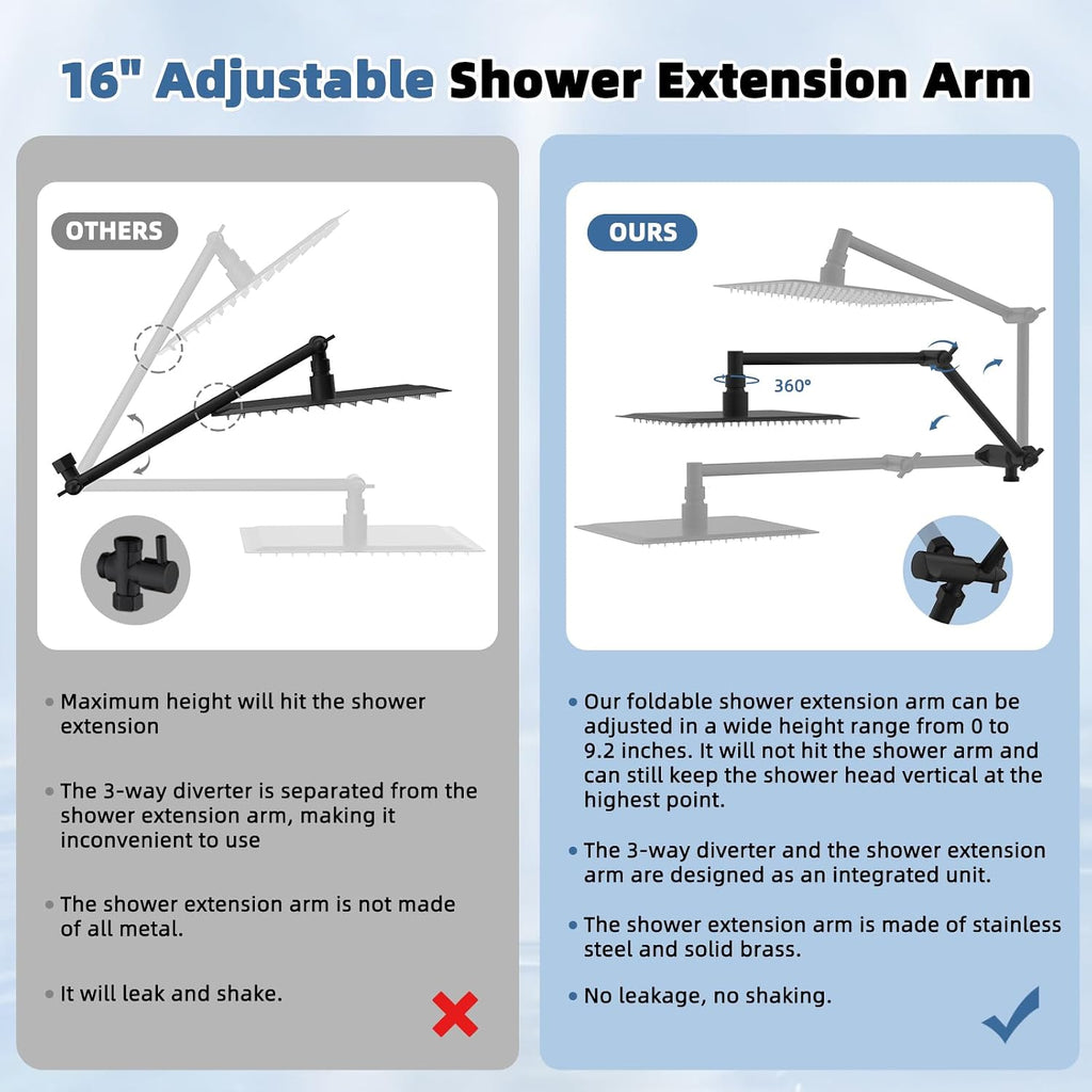 All Metal Rain Shower Head, 10” High Pressure Rainfall Shower Head with Handheld, 5" Large Handheld Showerhead Powerful Cleaning 10-Spray, 16" Shower Extension Arm Adjustable Height/Angle, Matte Black