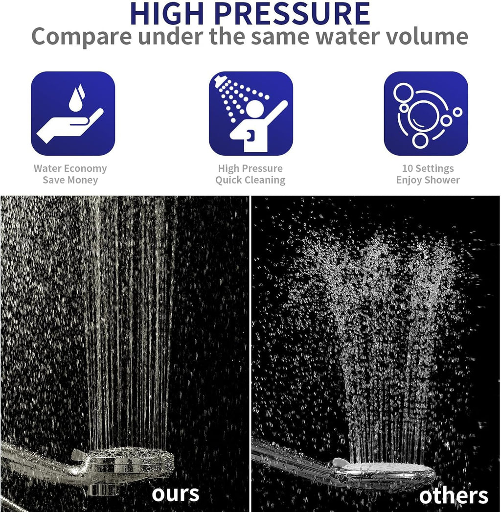 Handheld Shower Head with Filter, High Pressure 10-Spray-Mode Detachable Shower Head with 60-Inch Hose, Powerful Hand Held Shower Head for Low Water Pressure(Nickel)