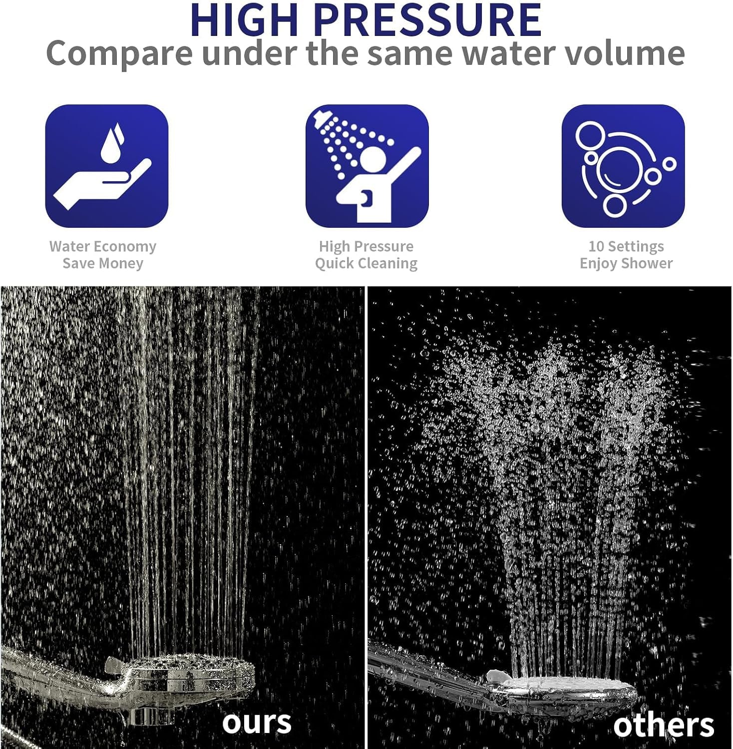 Handheld Shower Head with Filter, High Pressure 10-Spray-Mode Detachable Shower Head with 60-Inch Hose, Powerful Hand Held Shower Head for Low Water Pressure(Nickel)