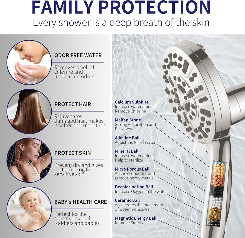Handheld Shower Head with Filter, High Pressure 10-Spray-Mode Detachable Shower Head with 60-Inch Hose, Powerful Hand Held Shower Head for Low Water Pressure(Nickel)