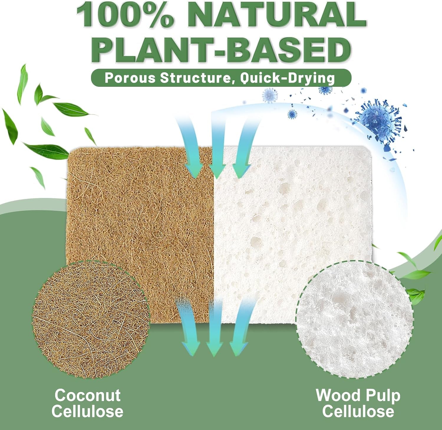 Natural Dish Sponge, 18 Count FSC Certified Plant-Based Biodegradable Kitchen Sponges for Dishes, Compostable Eco Friendly Sponges, Organic Cleaning Sponge Dish Scrubber Products for Household