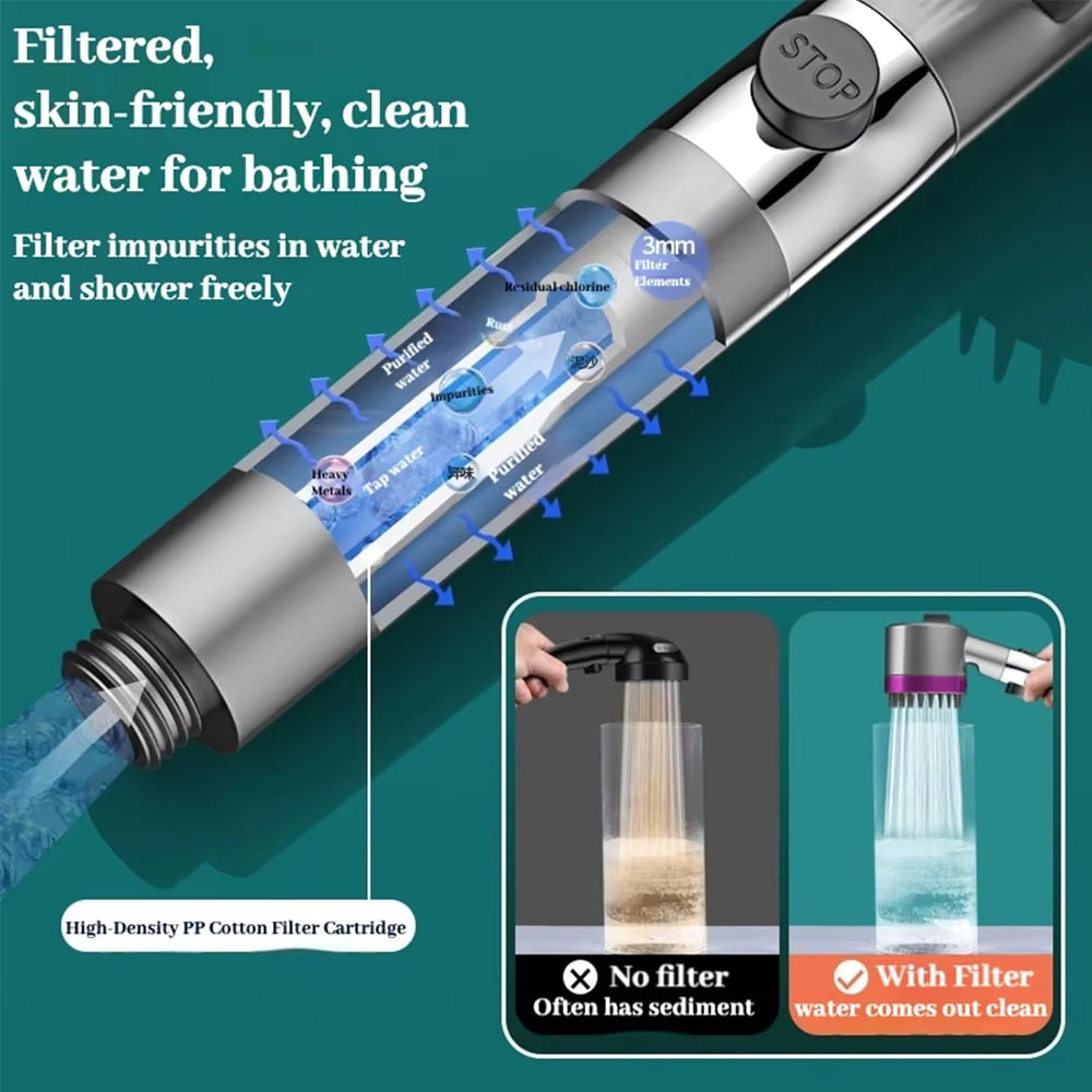 2026 New Ion Drops Complete Shower System – High-Pressure Filtered Shower Faucet Set