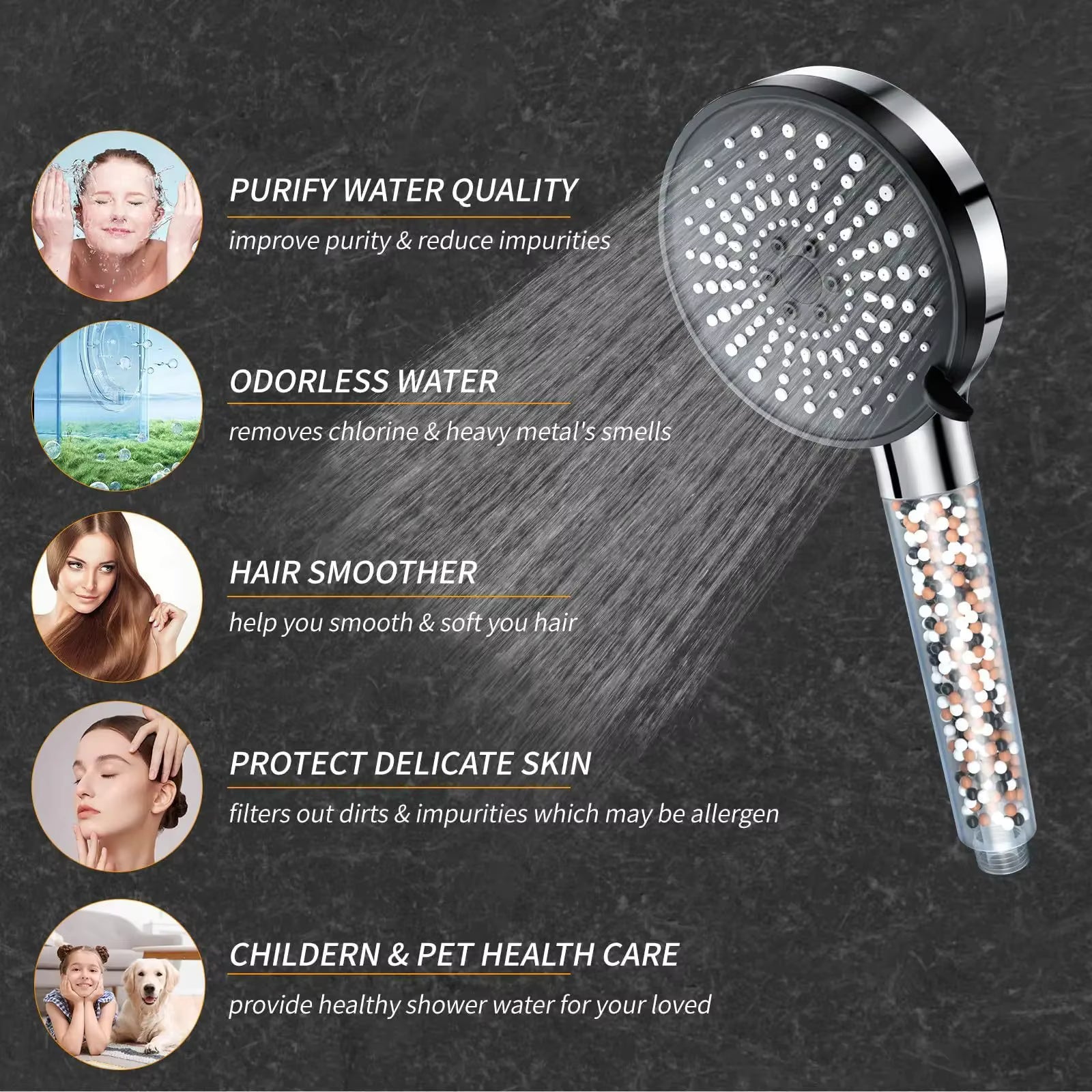 5-Speed Adjustable Handheld Filter Booster Shower Head with Negative Ion Hard Water Softening Technology