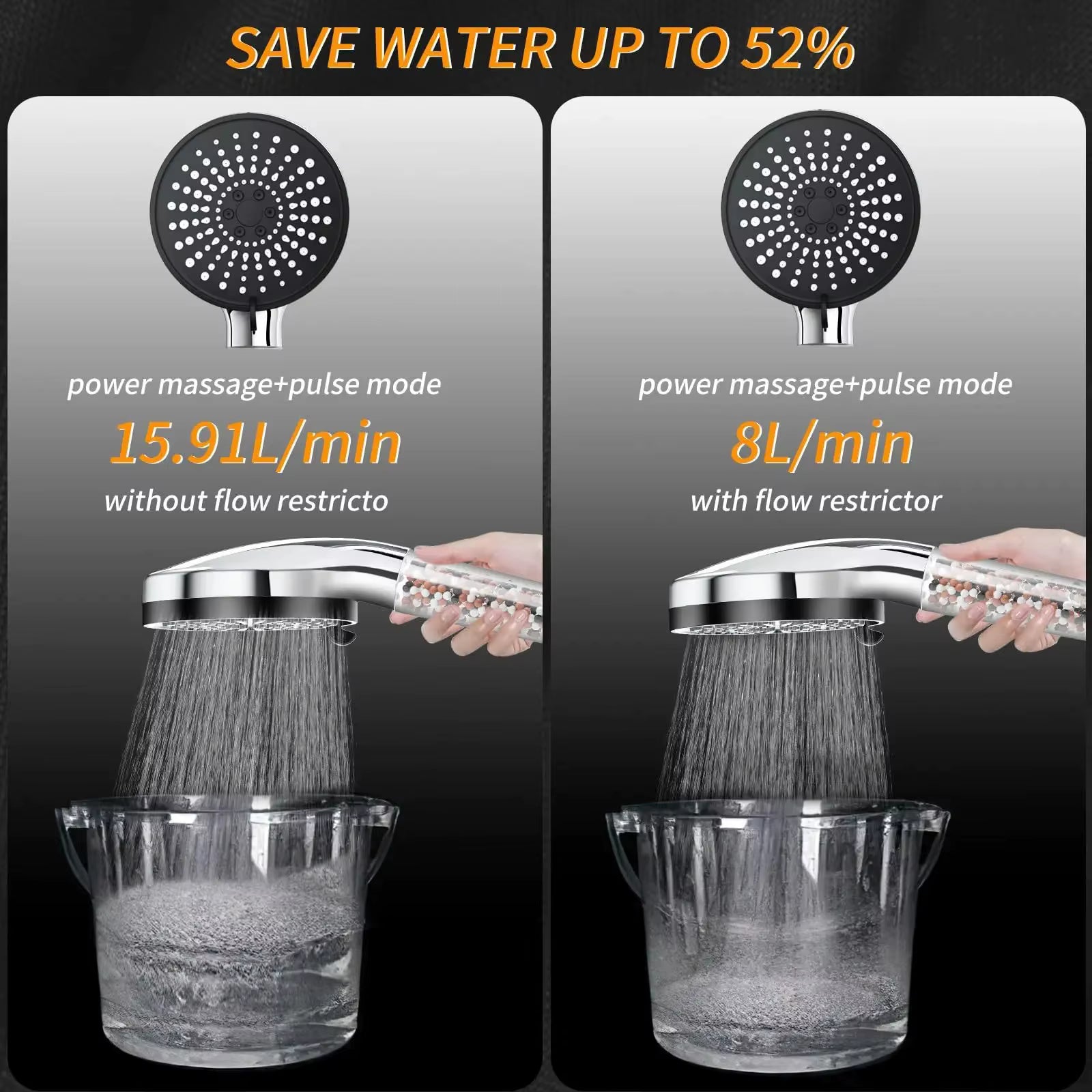 5-Speed Adjustable Handheld Filter Booster Shower Head with Negative Ion Hard Water Softening Technology
