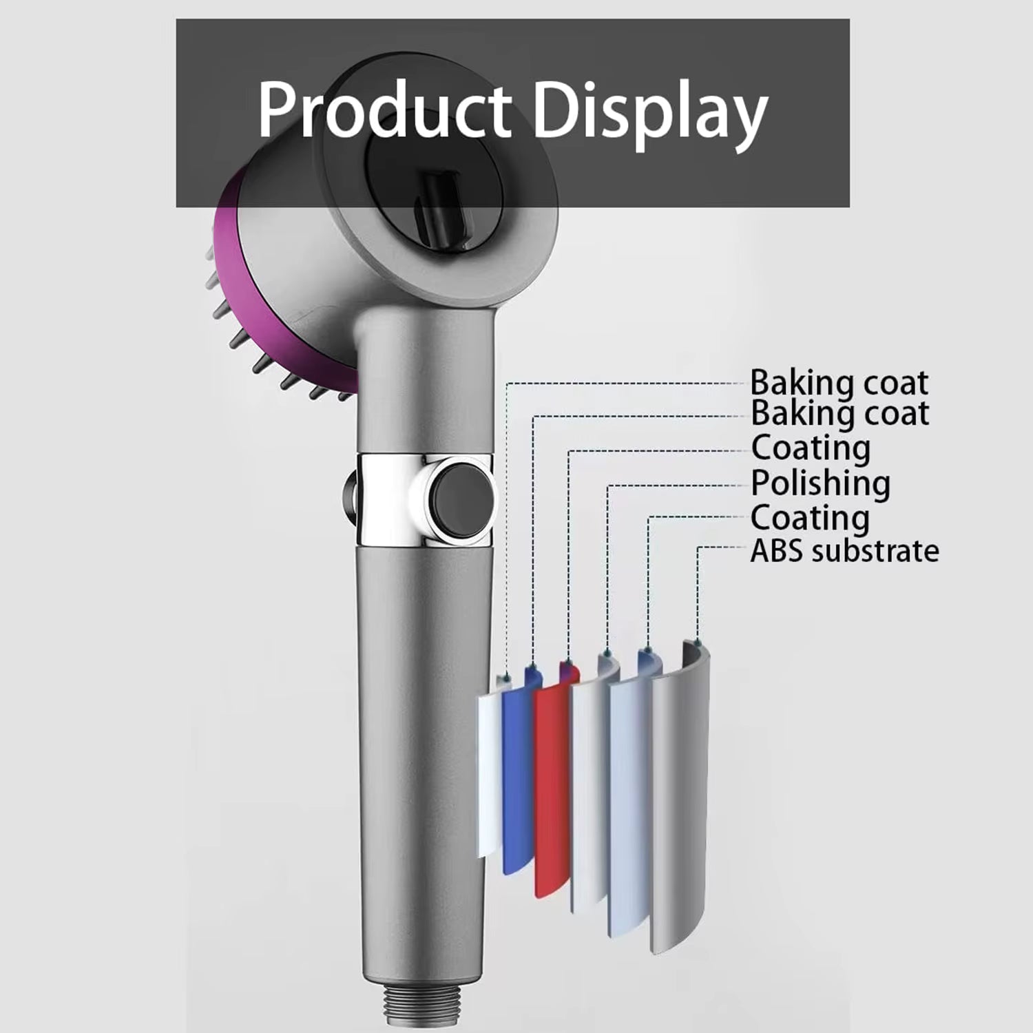 2026 New Ion Drops Complete Shower System – High-Pressure Filtered Shower Faucet Set